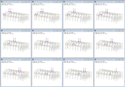 Diferentes posiciones del puente grúa en RFEM (© Albyr)